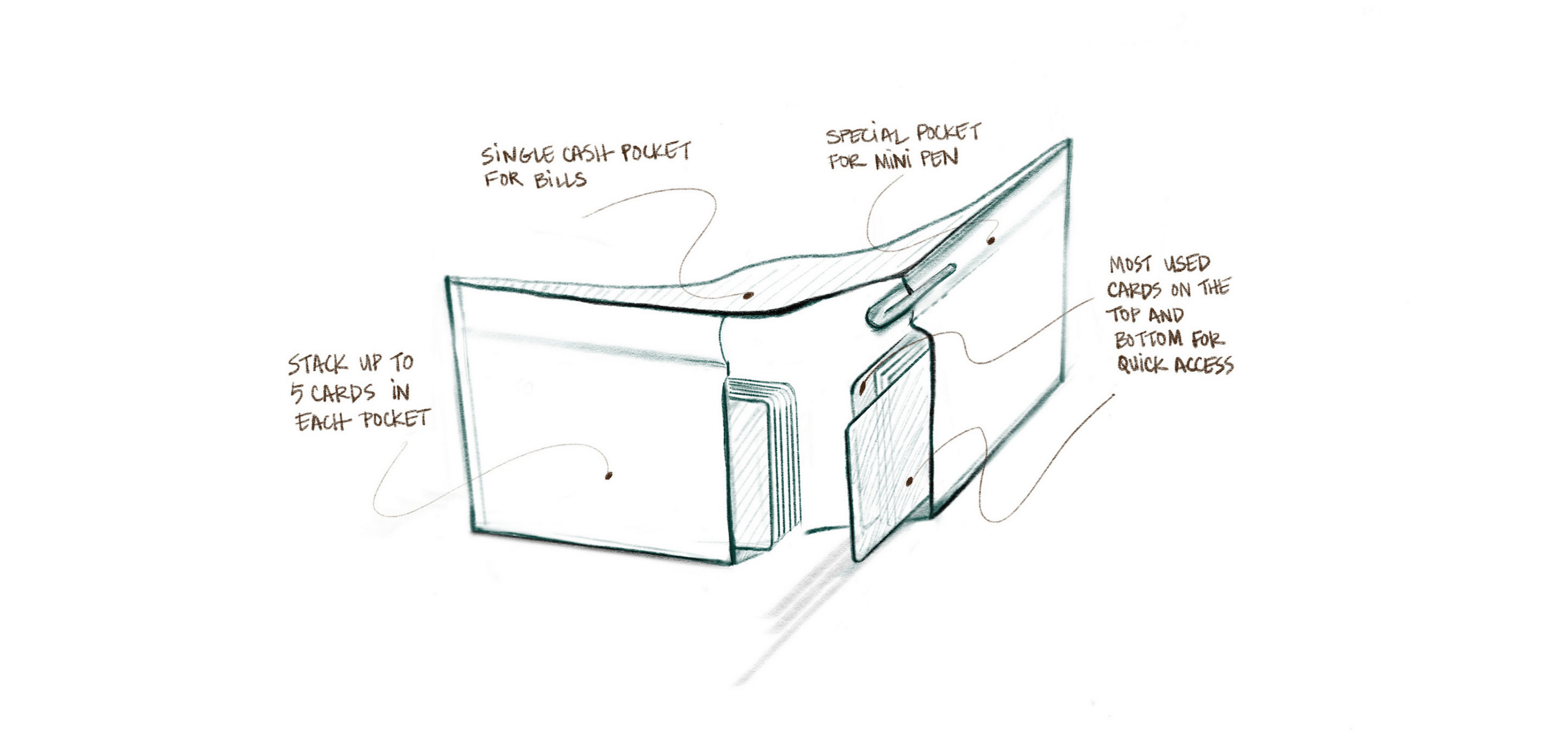 Lifestyle image for RFID Blocking / Smooth Black (Mule Collection)