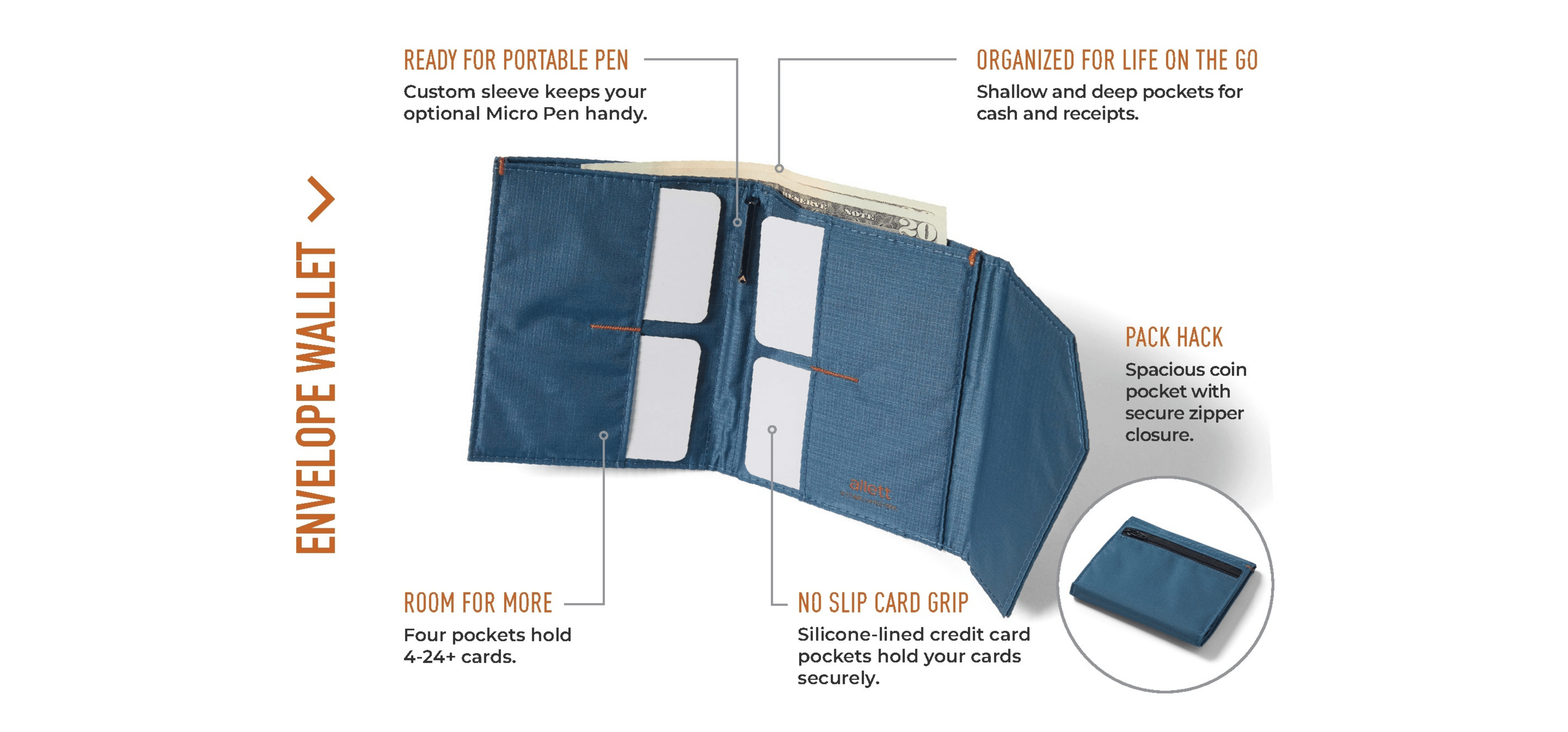 Lifestyle image for RFID Blocking / Indigo Blue