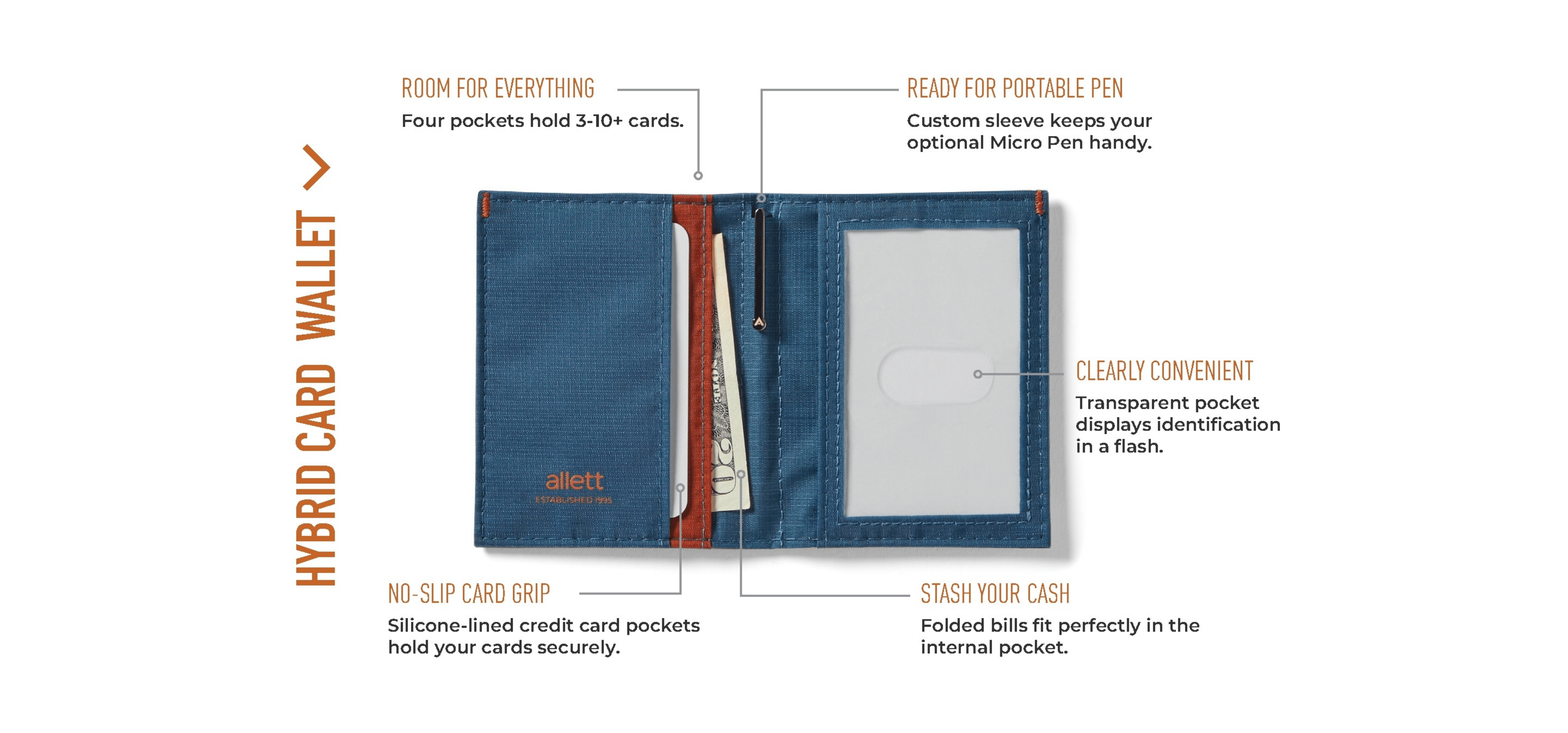 Lifestyle image for RFID Blocking / Hazel Brown