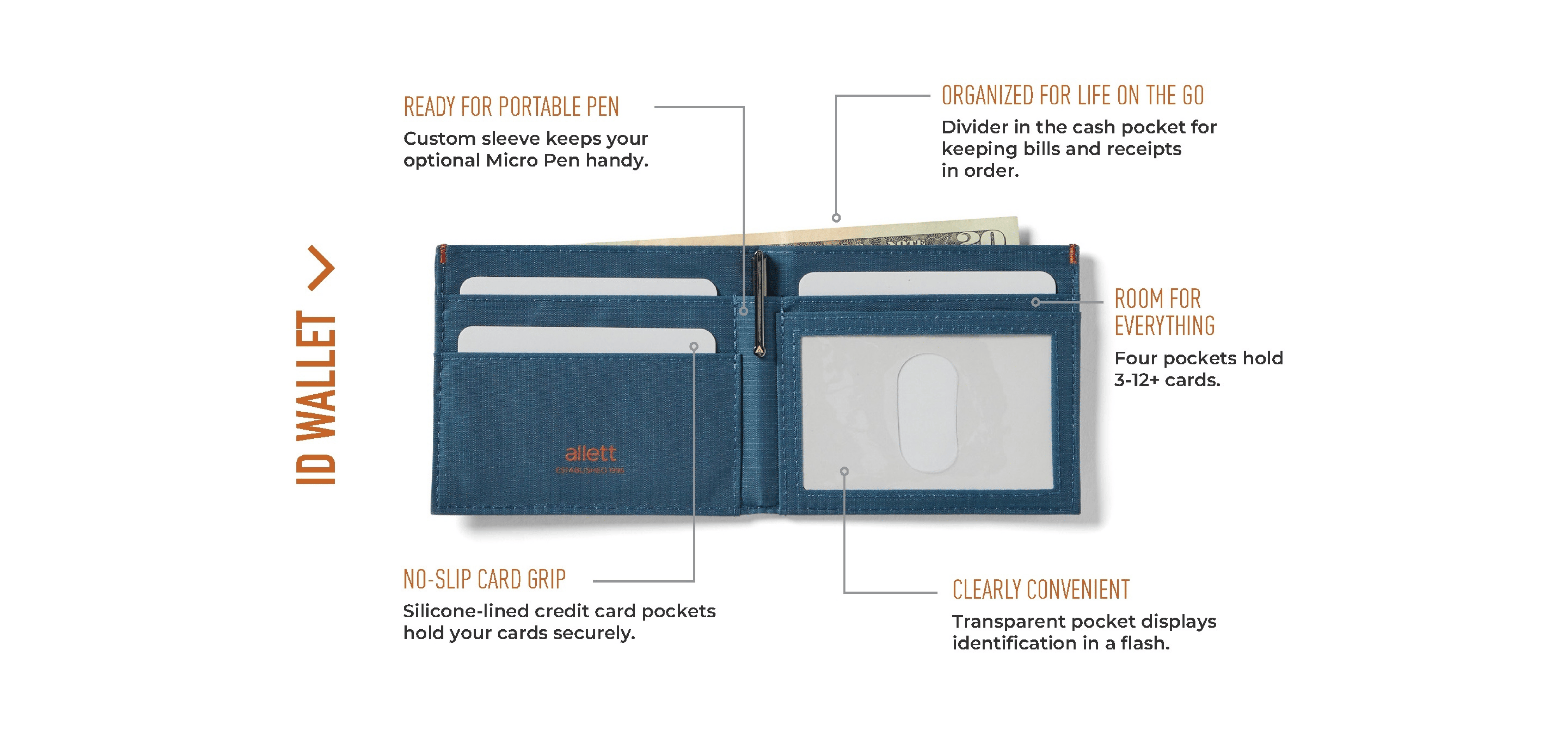 Lifestyle image for RFID Blocking / Charcoal Grey