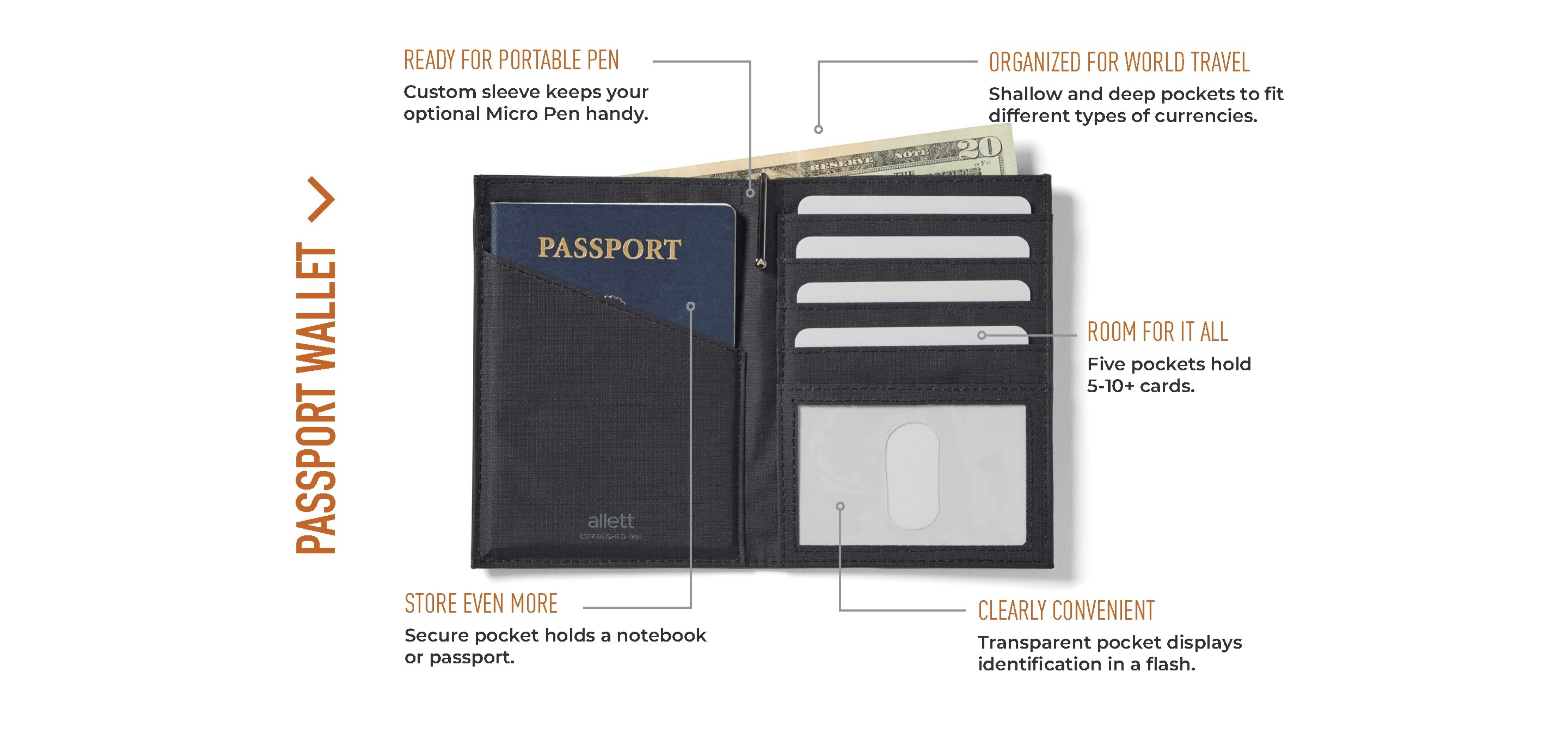 Lifestyle image for RFID Blocking / Black