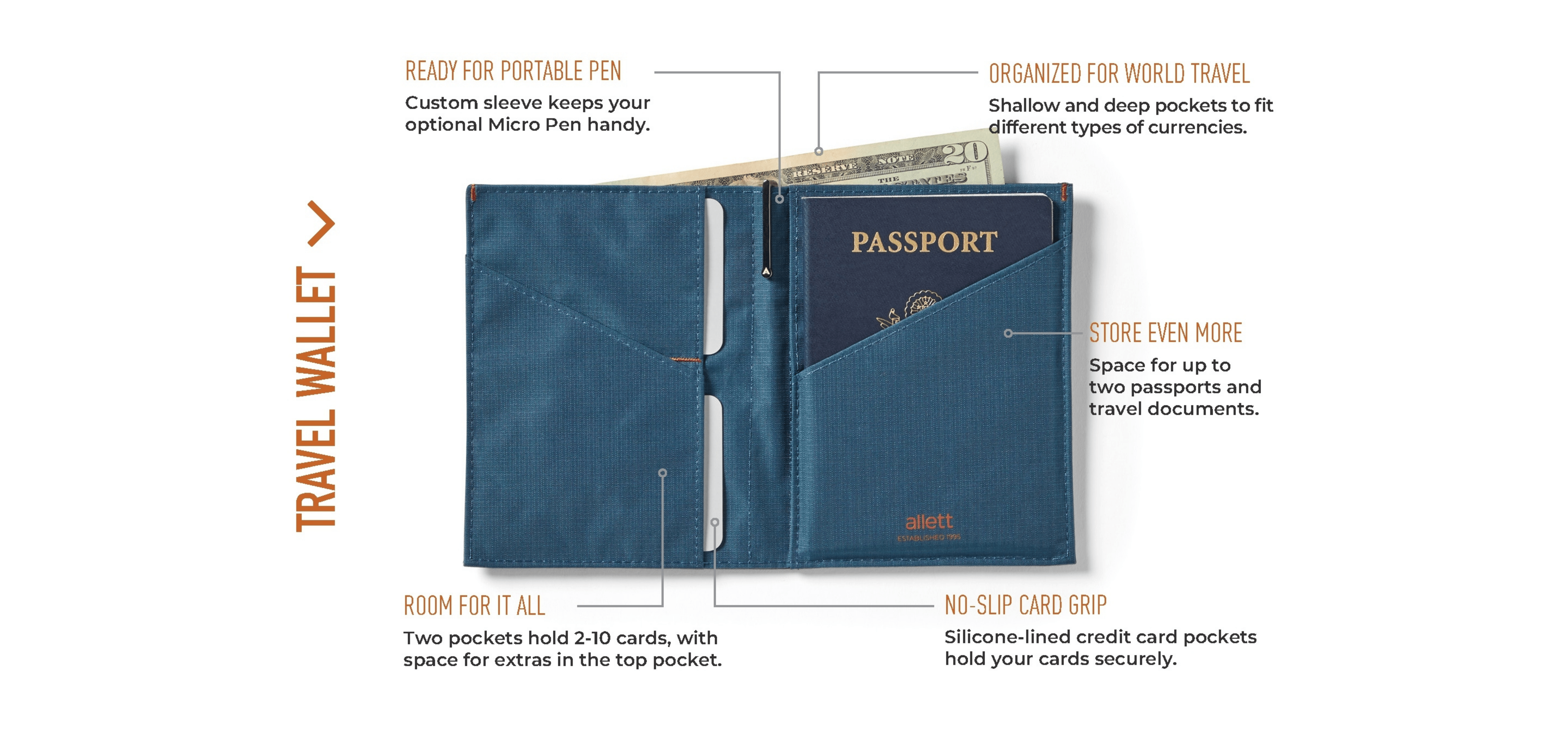 Lifestyle image for RFID Blocking / Indigo Blue