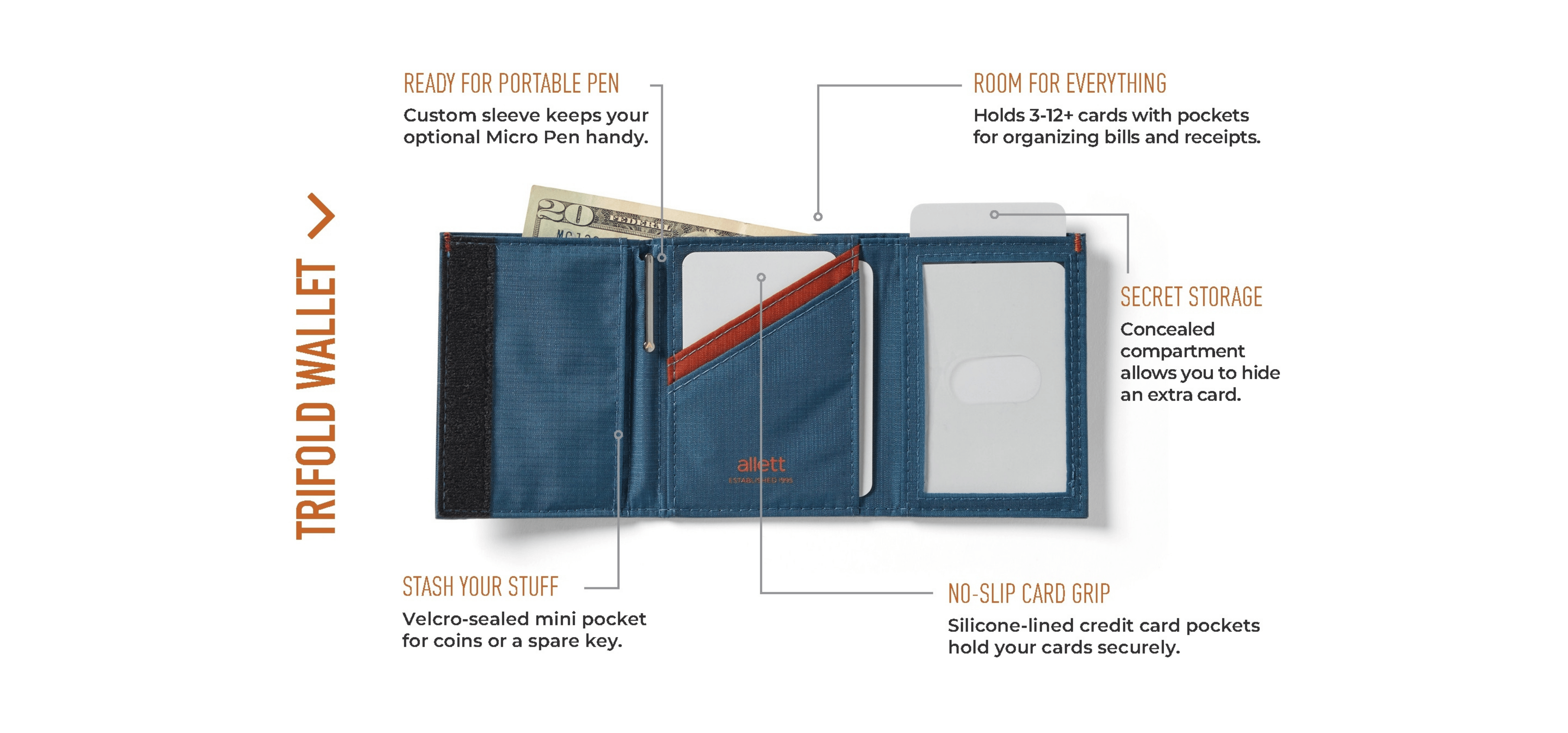 Lifestyle image for RFID Blocking / Charcoal Grey