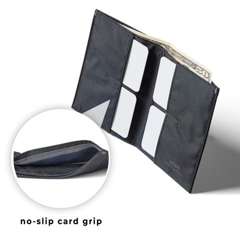 All Wallets – See All of Our Premium Nylon and Leather Wallets
